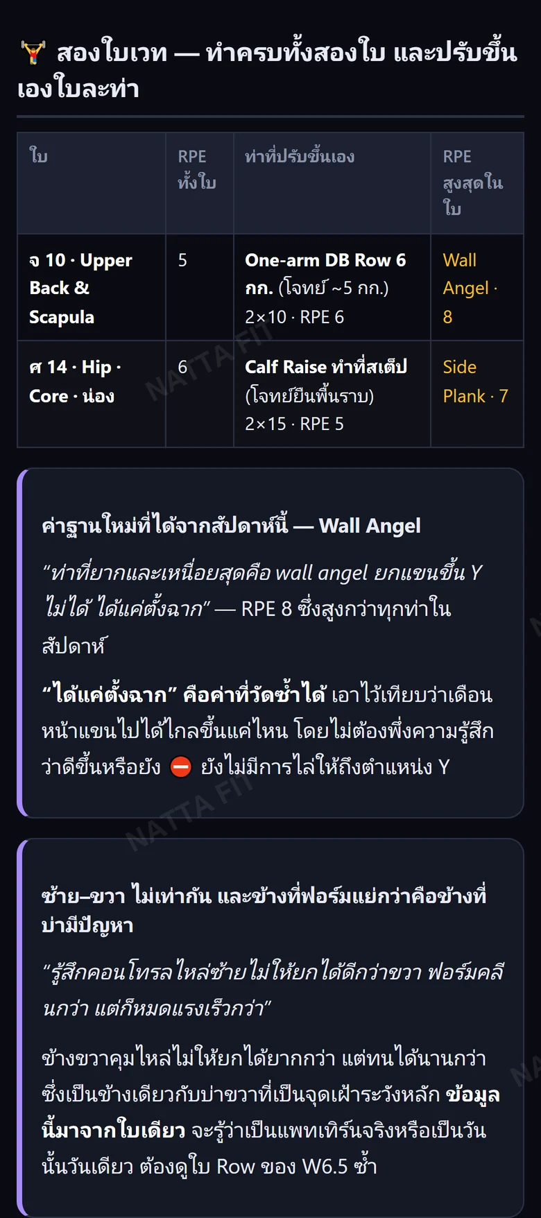 ภาพหน้าจอแอป ช่วงหนึ่งของผลวิเคราะห์